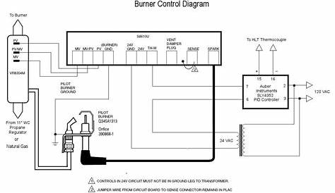 Powerflame C Burner Wiring Schematic