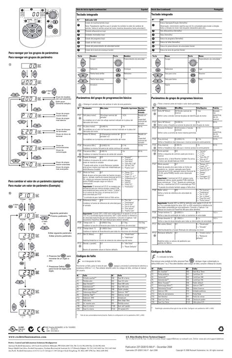 Allen Bradley PowerFlex 525 Fault Codes Precision, 57 OFF