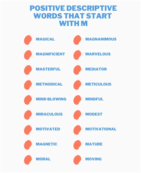 powerful words beginning with m