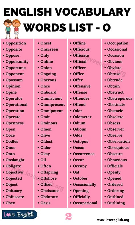 Words That Start with O Words That Start with Letter O for Toddlers