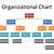 powerpoint templates free download organisation chart