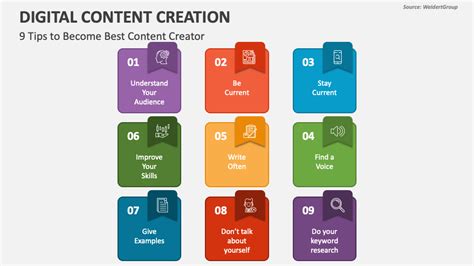 Powerpoint Content Creator