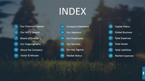 Powerpoint Index Template