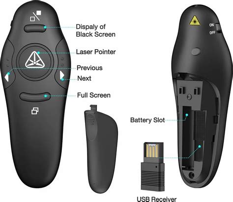 Powerpoint Presentation Pointer