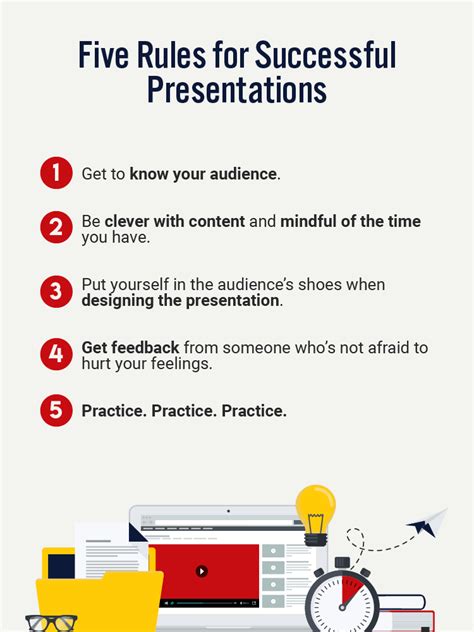 powerpoint presentation rules for students