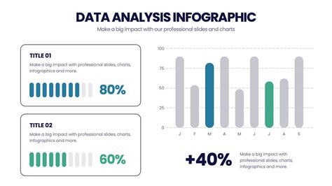 powerpoint template for data analysis