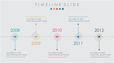 powerpoint timeline slide examples