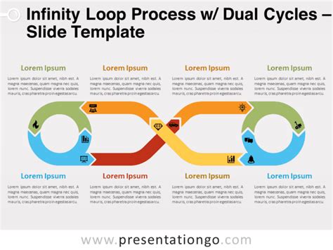 Powerpoint Video Continuous Loop