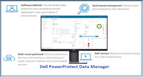 Powerprotect Data Manager Ahv