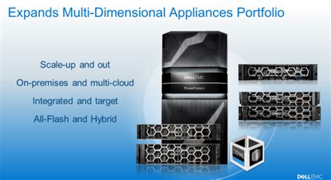 Powerprotect Storage Direct Dd