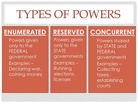 Powers Example