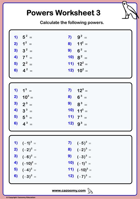 Powers Of A Number Powers Math Worksheet