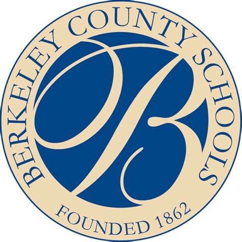 powerschool berkeley county sc
