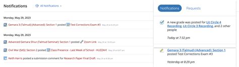 Powerschool Notifications Not Working