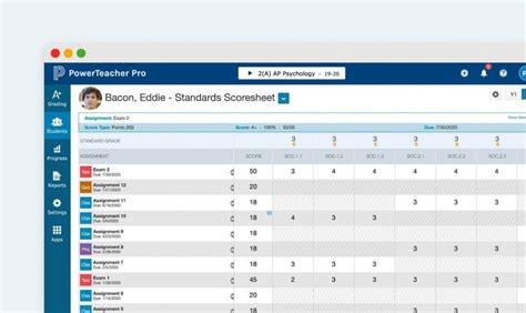 Powerschool Pro Gradebook