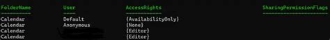 Powershell Calendar Access Rights