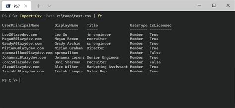powershell load csv to sql server table