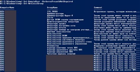 Powerview List Groups