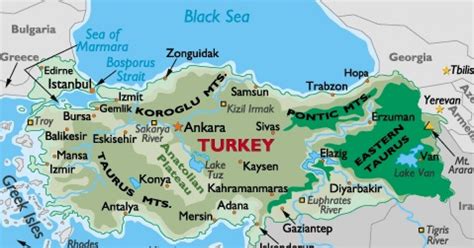 pozitia geografica a turciei