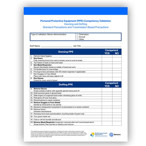 Ppe Competency Validation Cdc