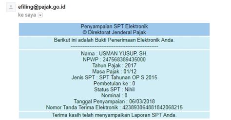 Singkatan PPH Halal Adalah Apa? Berikut ini Alur Prosesnya