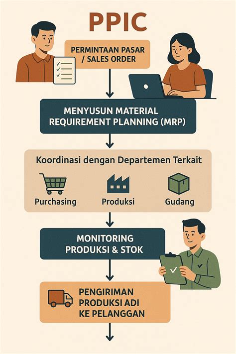 Penulisan Singkatan Sampai Dengan Yang Benar IMAGESEE