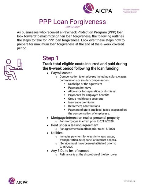 ppp loan forgiveness statement