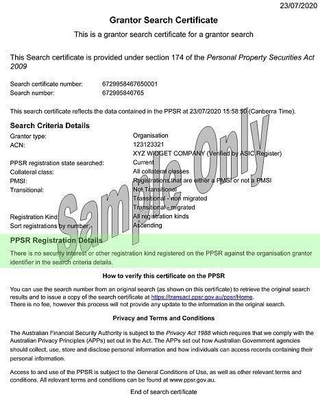 ppsr certificate meaning