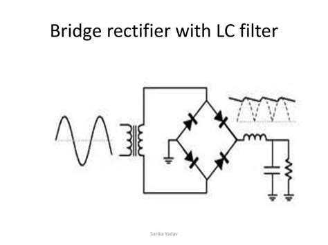 Ppt On Rectifiers And Filters