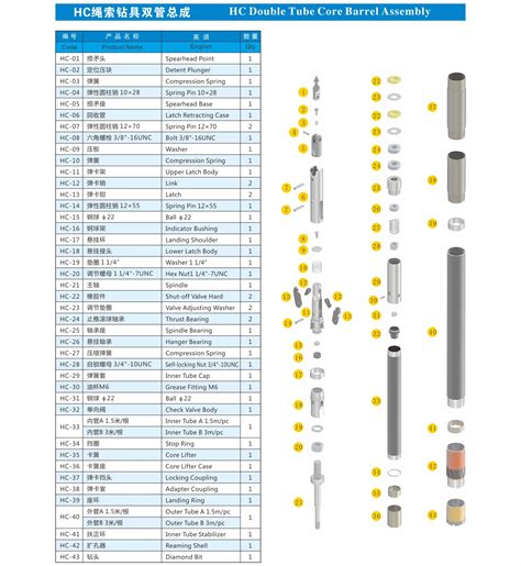 Pq Core Barrel Assembly