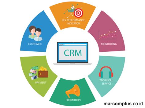 pr crm software for content marketing