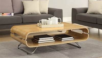 Practical Coffee Table Ideas