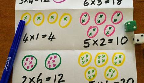 Trick to Learning the 3 Times Tables | Sciencing