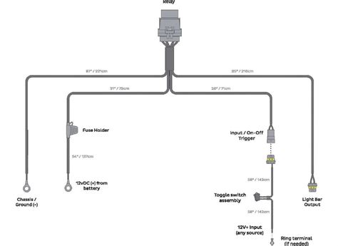 Practical Applications Image