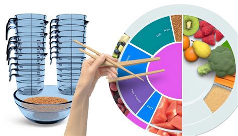 practical portion control