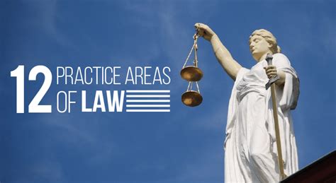 practice areas of law