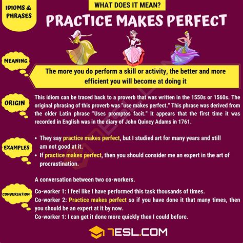 practice meaning in english
