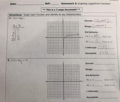 Logarithmic Functions Graphing Practice Answers