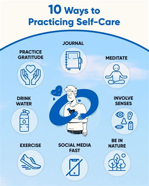 Practicing self-care