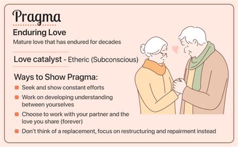 pragma love meaning and example