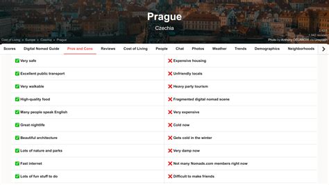 prague pros and cons