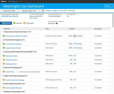 pratice fusion login