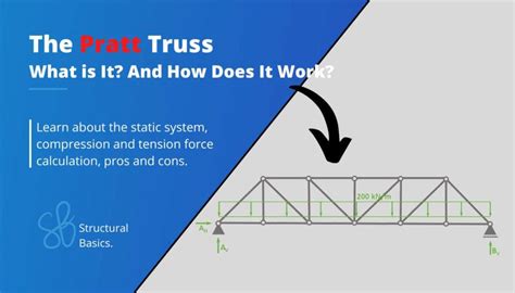 pratt truss pros and cons