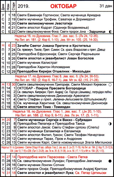 Pravoslavni crkveni kalendar za 2022. godinu Stranica 2