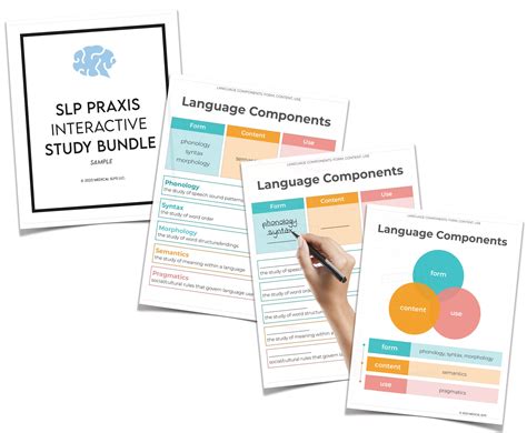 praxis study guides free