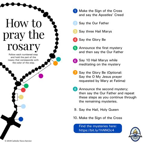 pray the rosary luminous