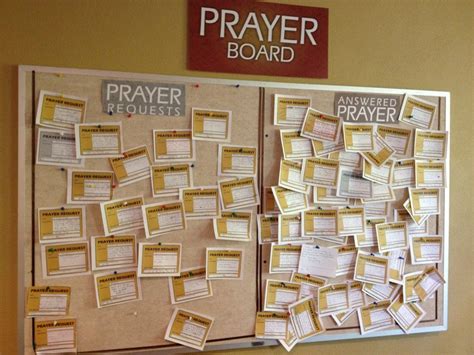 Prayer Room Organization Ideas