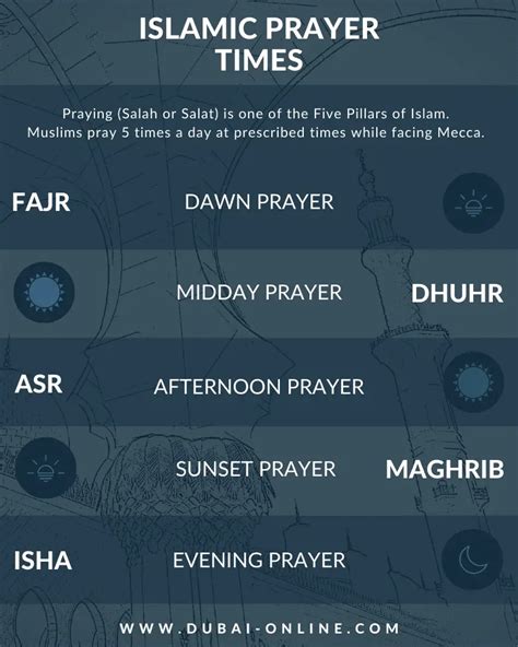 prayer time abu dhabi maghrib