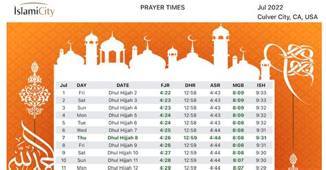 prayer times in baltimore today