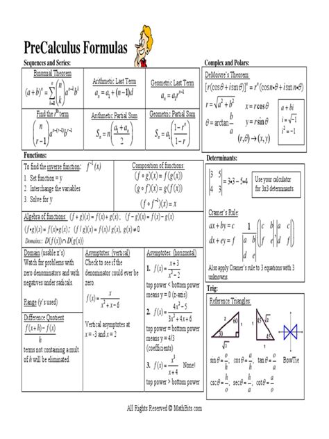 pre calculus formulas